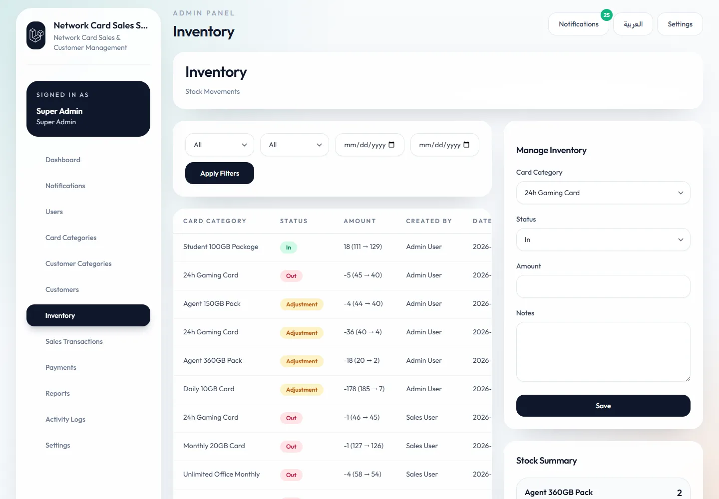 Inventory management screen for prepaid network card stock