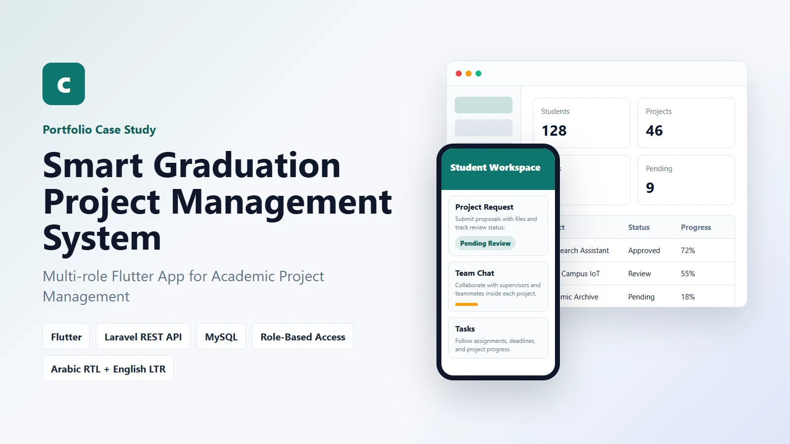 Coordinatior portfolio cover with dashboard and student workspace